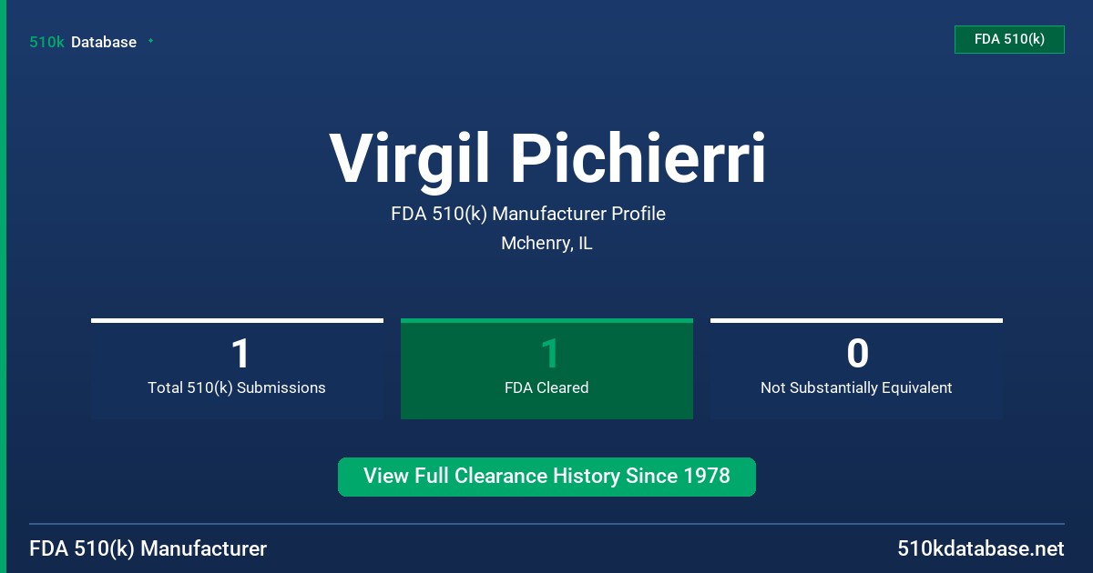 Virgil Pichierri FDA 510(k) Manufacturer Profile
