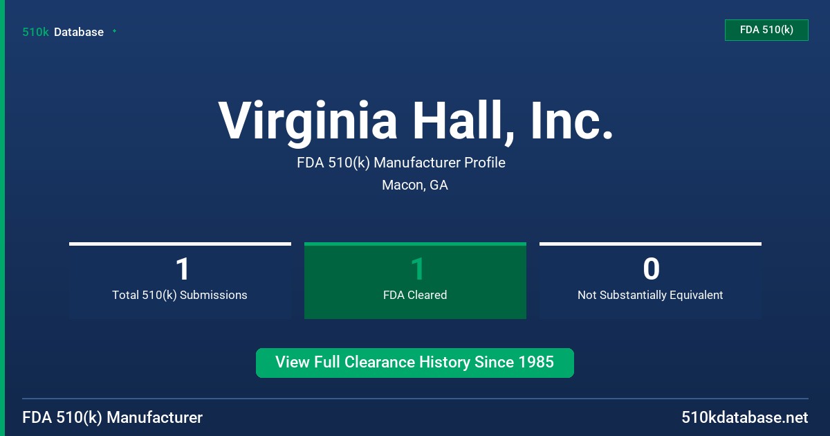 Virginia Hall, Inc. FDA 510(k) Manufacturer Profile