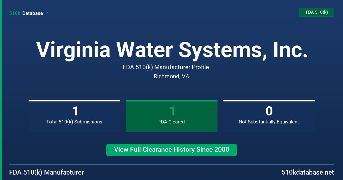 Virginia Water Systems, Inc. FDA 510(k) Manufacturer Profile