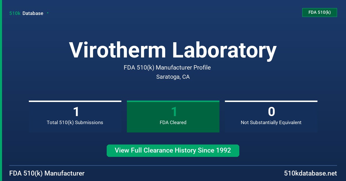 Virotherm Laboratory FDA 510(k) Manufacturer Profile
