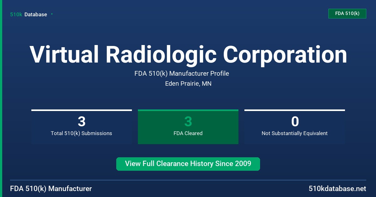 Virtual Radiologic Corporation FDA 510(k) Manufacturer Profile