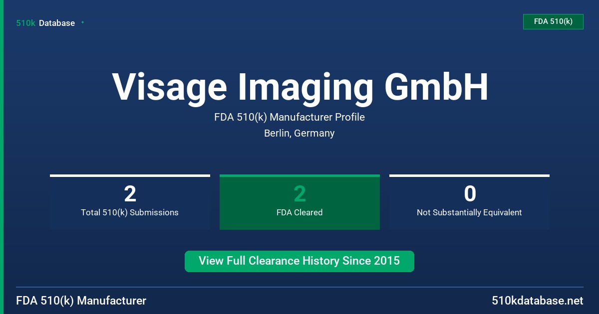 Visage Imaging GmbH FDA 510(k) Manufacturer Profile