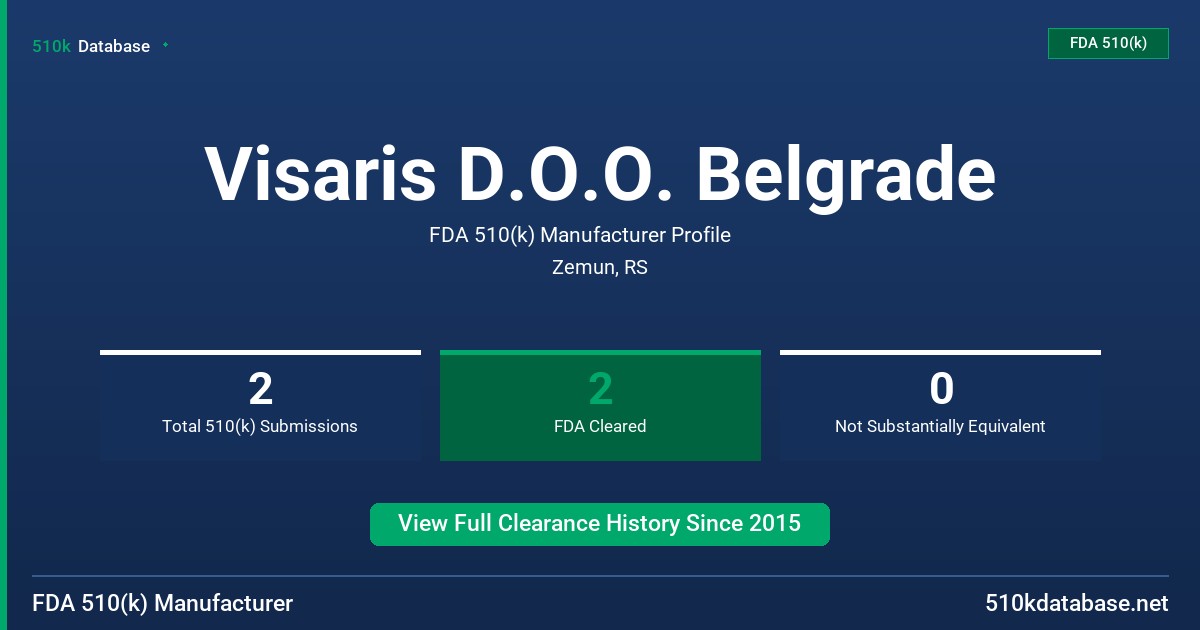 Visaris D.O.O. Belgrade FDA 510(k) Manufacturer Profile