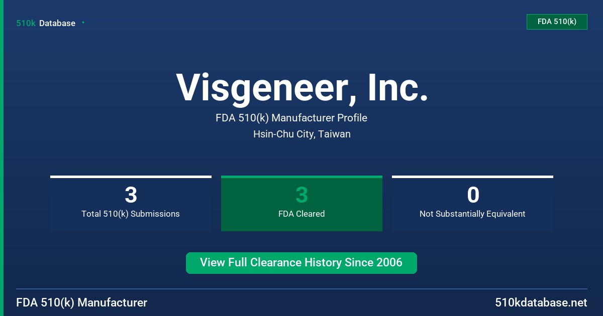 Visgeneer, Inc. FDA 510(k) Manufacturer Profile