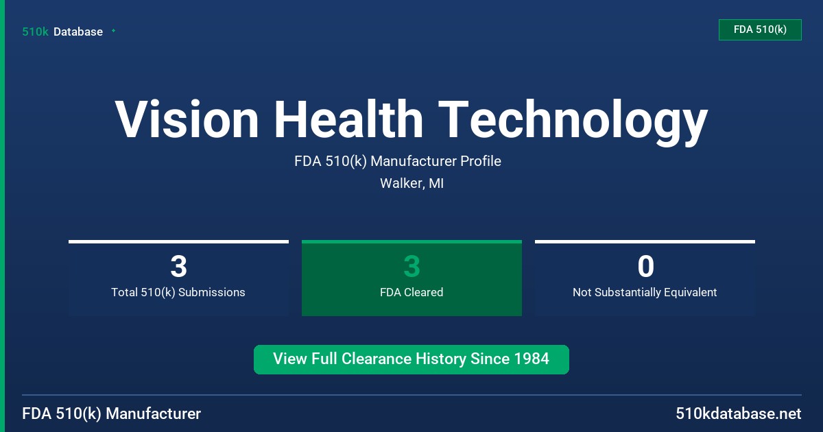 Vision Health Technology FDA 510(k) Manufacturer Profile