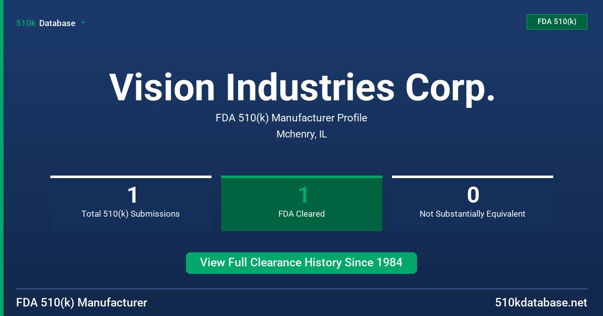 Vision Industries Corp. FDA 510(k) Manufacturer Profile
