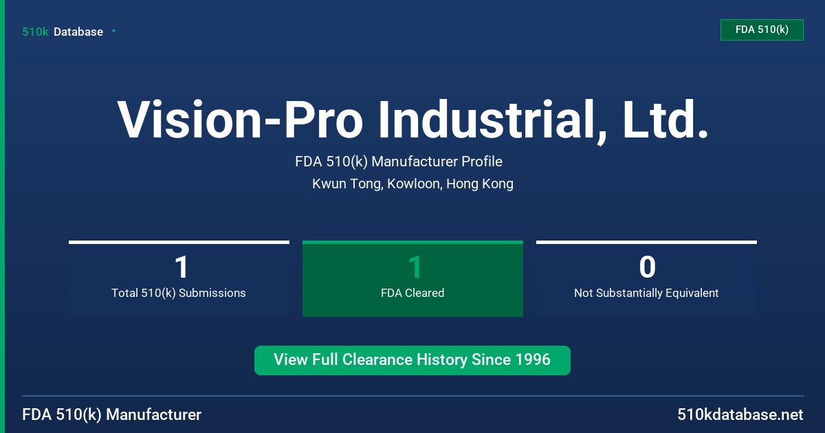 Vision-Pro Industrial, Ltd. FDA 510(k) Manufacturer Profile