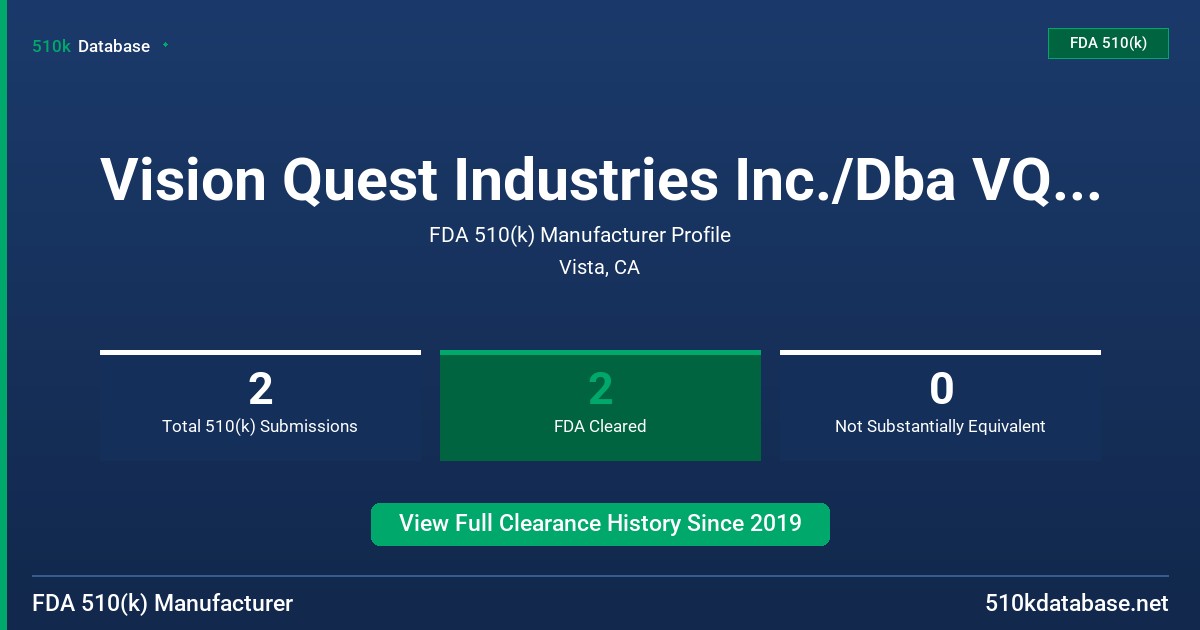 Vision Quest Industries Inc./Dba VQ Orthocare FDA 510(k) Manufacturer Profile