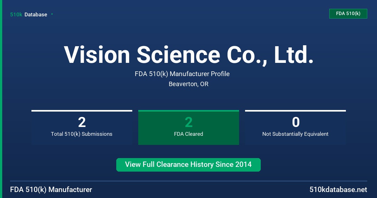 Vision Science Co., Ltd. FDA 510(k) Manufacturer Profile