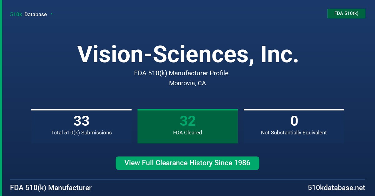 Vision-Sciences, Inc. FDA 510(k) Manufacturer Profile
