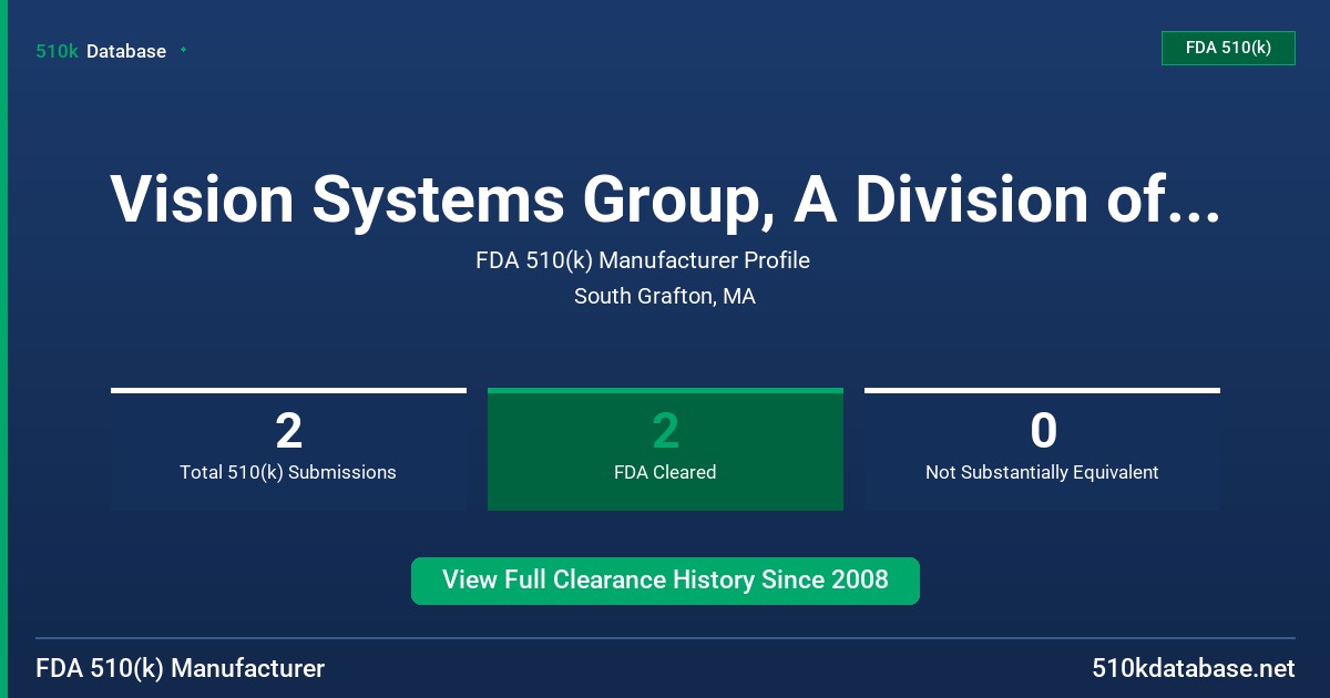 Vision Systems Group, A Division of Viking Systems FDA 510(k) Manufacturer Profile