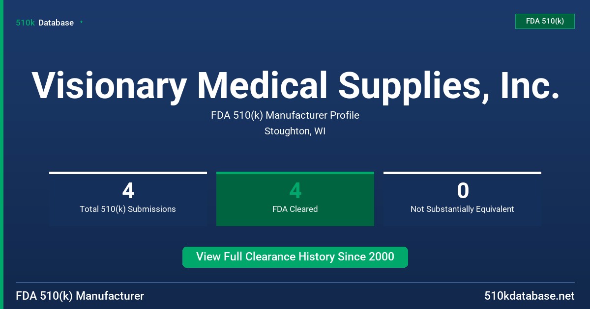 Visionary Medical Supplies, Inc. FDA 510(k) Manufacturer Profile