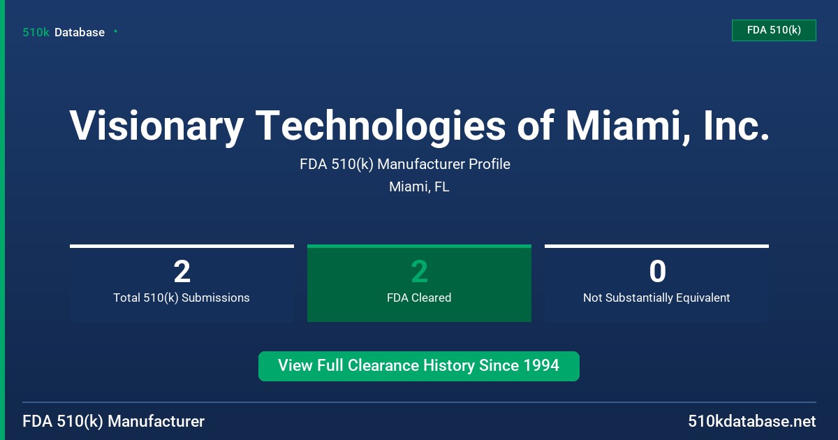 Visionary Technologies of Miami, Inc. FDA 510(k) Manufacturer Profile