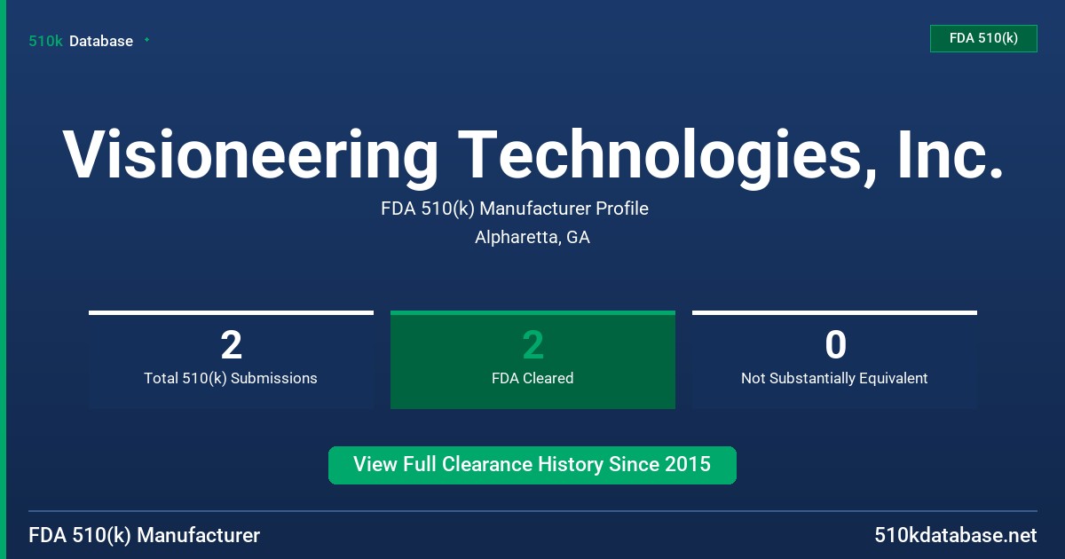 Visioneering Technologies, Inc. FDA 510(k) Manufacturer Profile