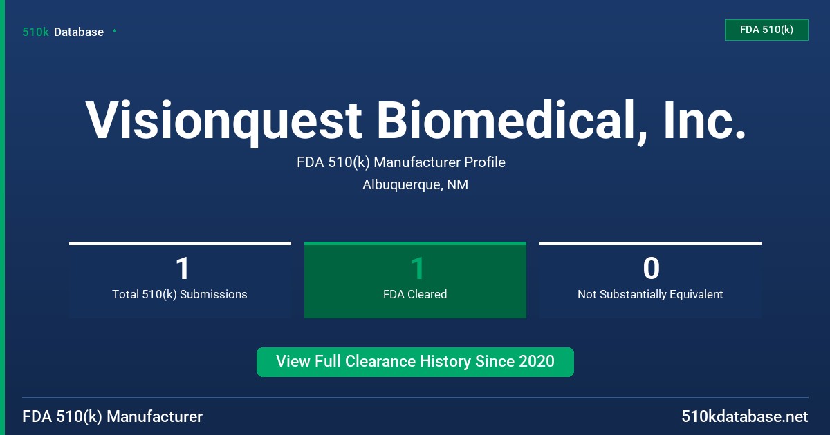 Visionquest Biomedical, Inc. FDA 510(k) Manufacturer Profile