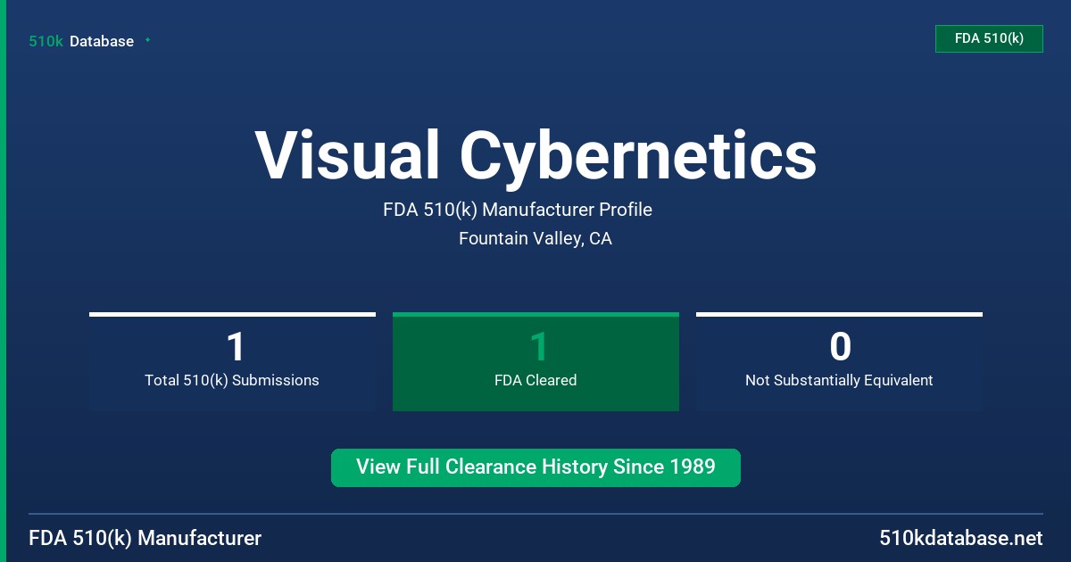 Visual Cybernetics FDA 510(k) Manufacturer Profile