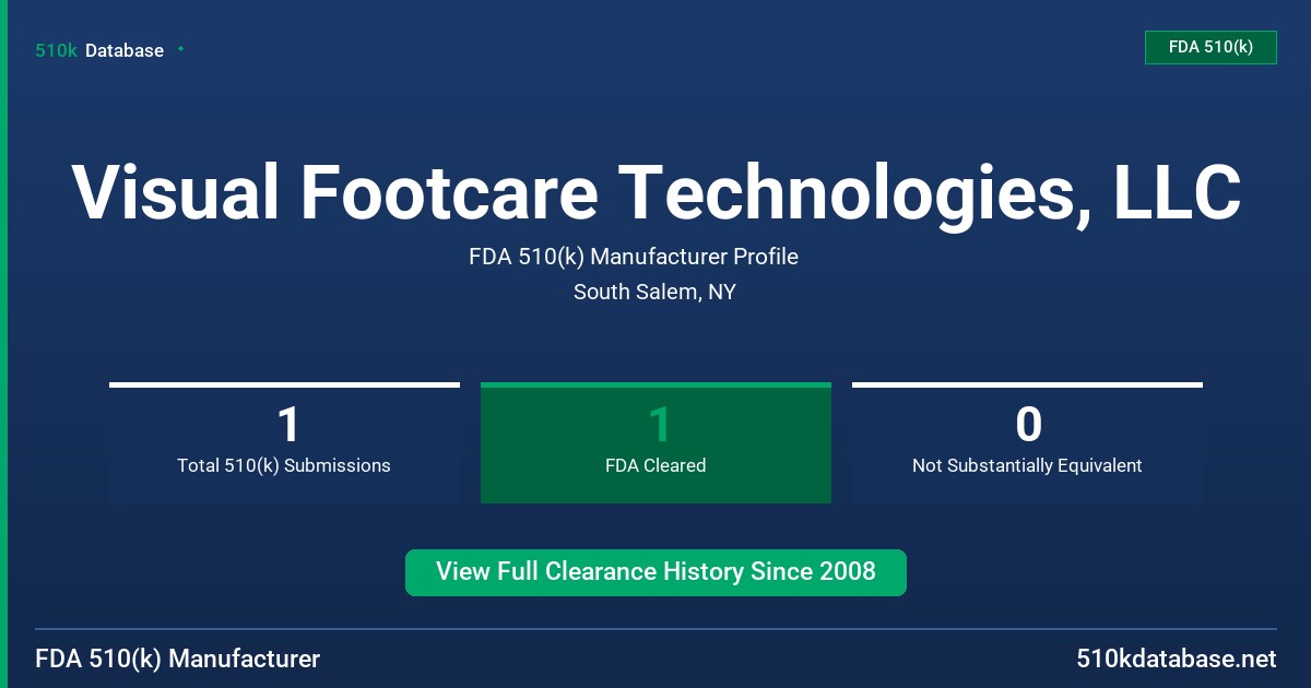 Visual Footcare Technologies, LLC FDA 510(k) Manufacturer Profile