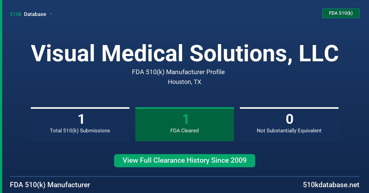 Visual Medical Solutions, LLC FDA 510(k) Manufacturer Profile