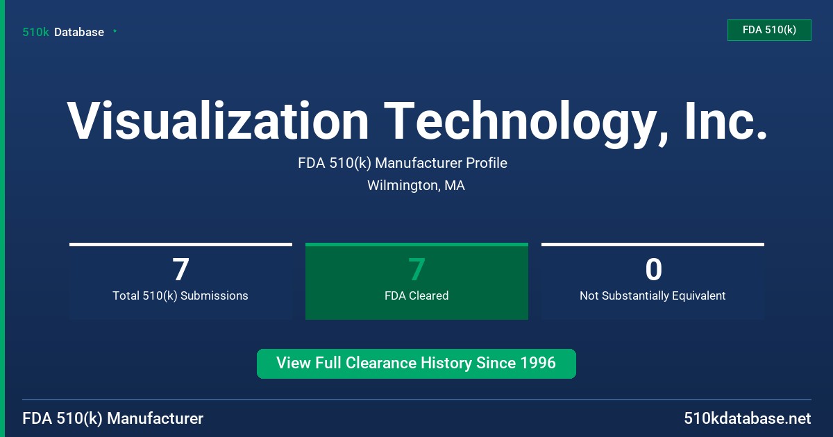 Visualization Technology, Inc. FDA 510(k) Manufacturer Profile
