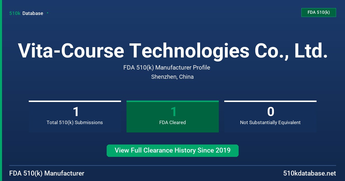 Vita-Course Technologies Co., Ltd. FDA 510(k) Manufacturer Profile