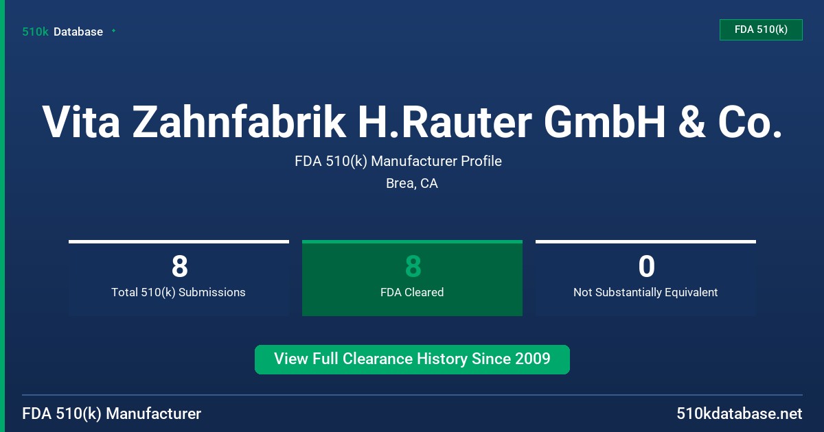Vita Zahnfabrik H.Rauter GmbH & Co. FDA 510(k) Manufacturer Profile
