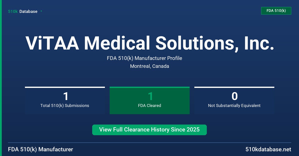 ViTAA Medical Solutions, Inc. FDA 510(k) Manufacturer Profile