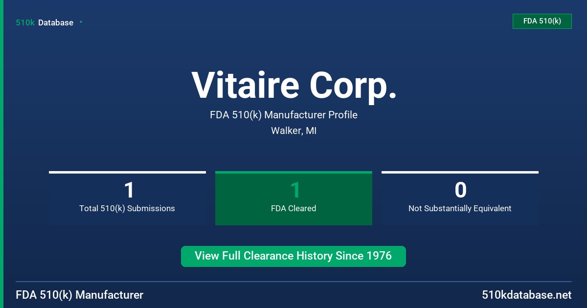 Vitaire Corp. FDA 510(k) Manufacturer Profile
