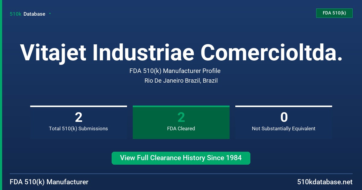 Vitajet Industriae Comercioltda. FDA 510(k) Manufacturer Profile