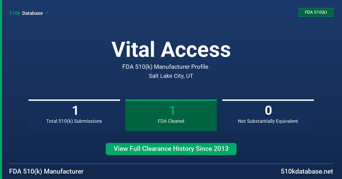 Vital Access FDA 510(k) Manufacturer Profile