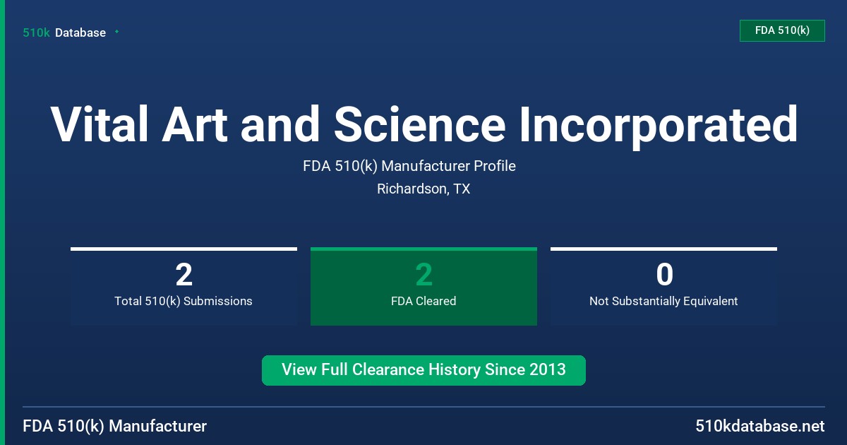 Vital Art and Science Incorporated FDA 510(k) Manufacturer Profile