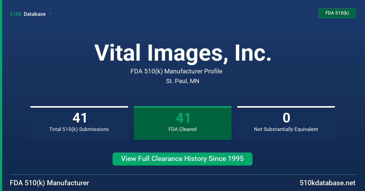Vital Images, Inc. FDA 510(k) Manufacturer Profile