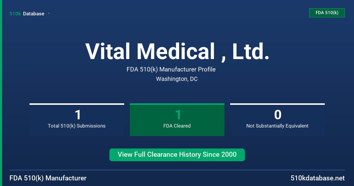 Vital Medical , Ltd. FDA 510(k) Manufacturer Profile