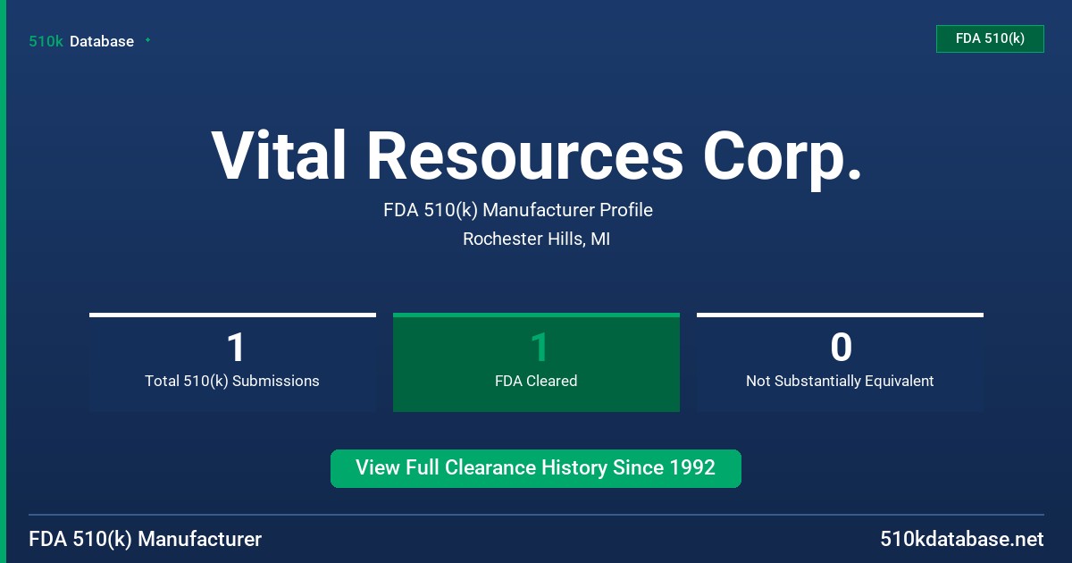 Vital Resources Corp. FDA 510(k) Manufacturer Profile