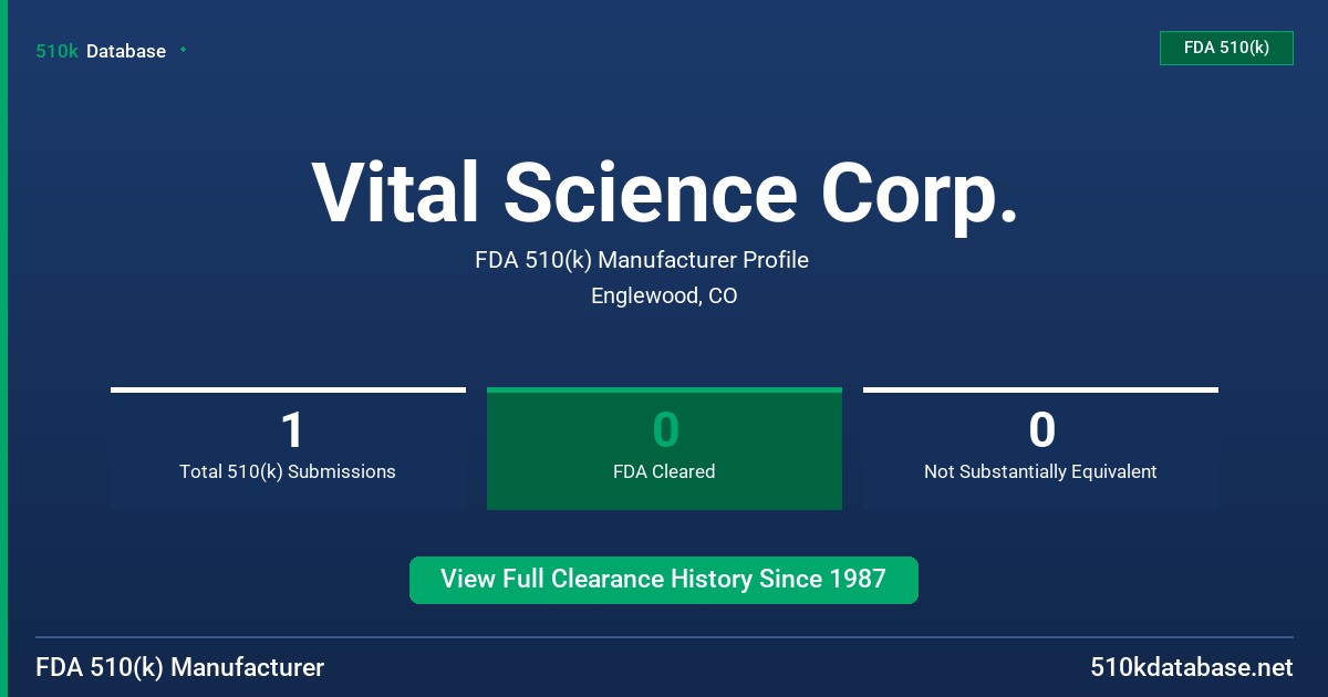 Vital Science Corp. FDA 510(k) Manufacturer Profile