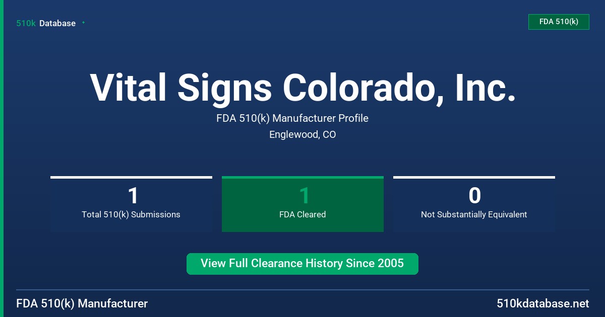 Vital Signs Colorado, Inc. FDA 510(k) Manufacturer Profile