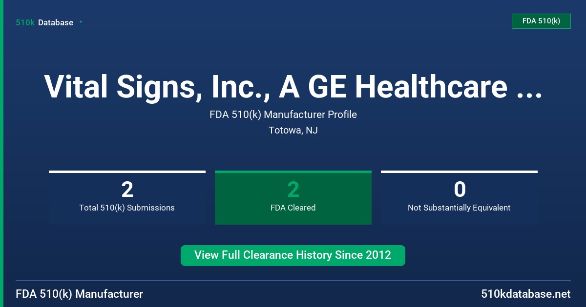 Vital Signs, Inc., A GE Healthcare Company FDA 510(k) Manufacturer Profile