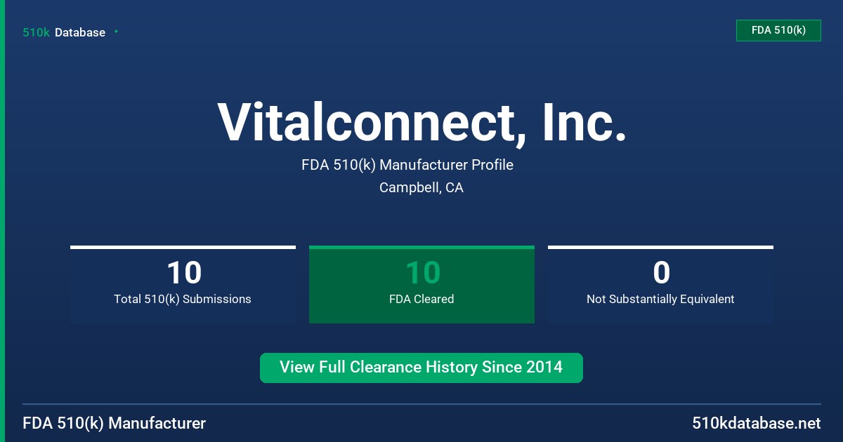 Vitalconnect, Inc. FDA 510(k) Manufacturer Profile