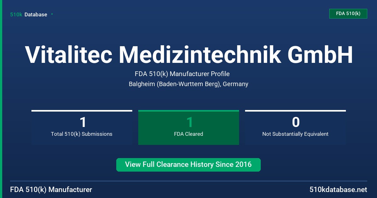 Vitalitec Medizintechnik GmbH FDA 510(k) Manufacturer Profile