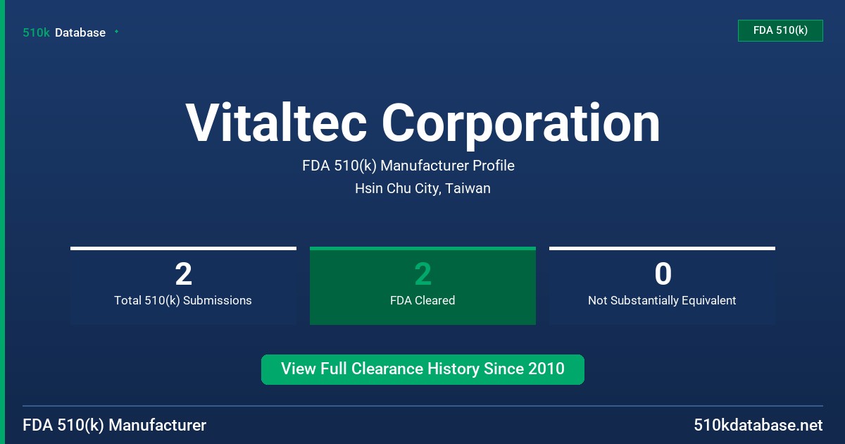 Vitaltec Corporation FDA 510(k) Manufacturer Profile