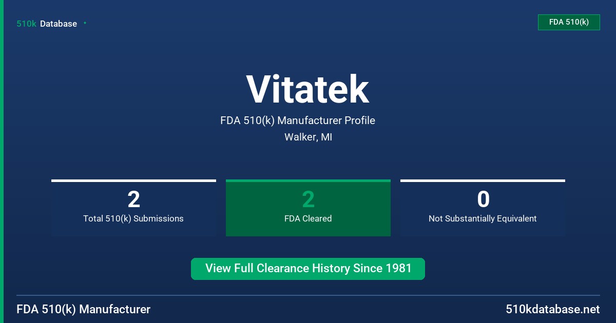 Vitatek FDA 510(k) Manufacturer Profile