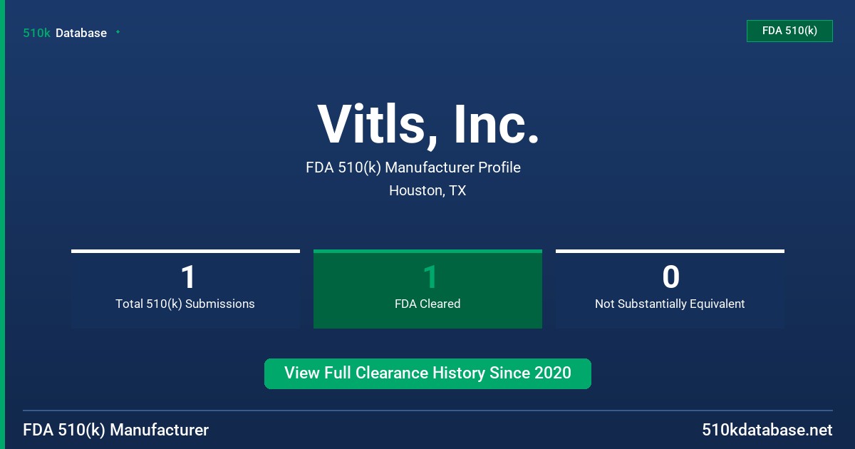 Vitls, Inc. FDA 510(k) Manufacturer Profile