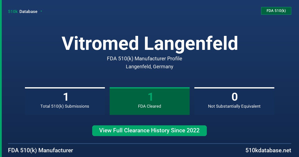 Vitromed Langenfeld FDA 510(k) Manufacturer Profile