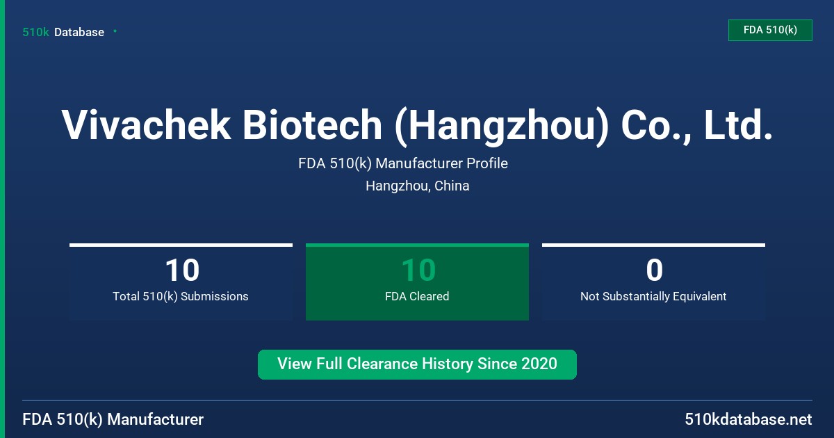 Vivachek Biotech (Hangzhou) Co., Ltd. FDA 510(k) Manufacturer Profile