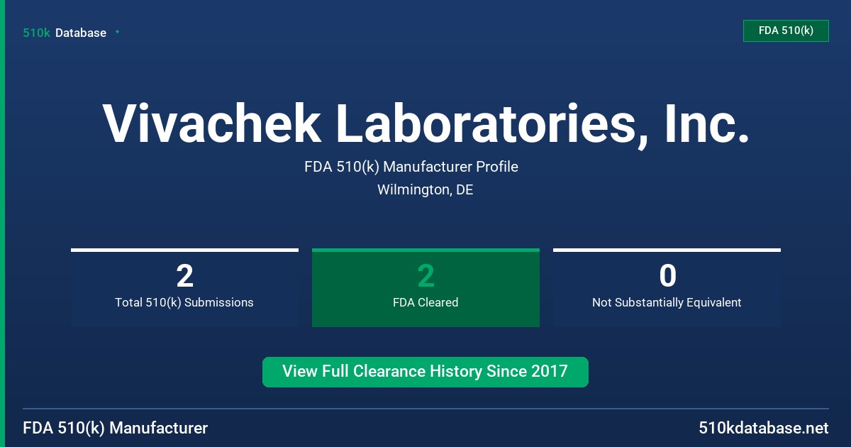 Vivachek Laboratories, Inc. FDA 510(k) Manufacturer Profile