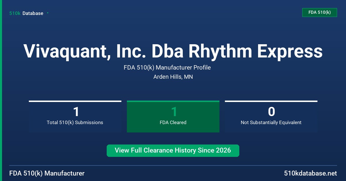 Vivaquant, Inc. Dba Rhythm Express FDA 510(k) Manufacturer Profile