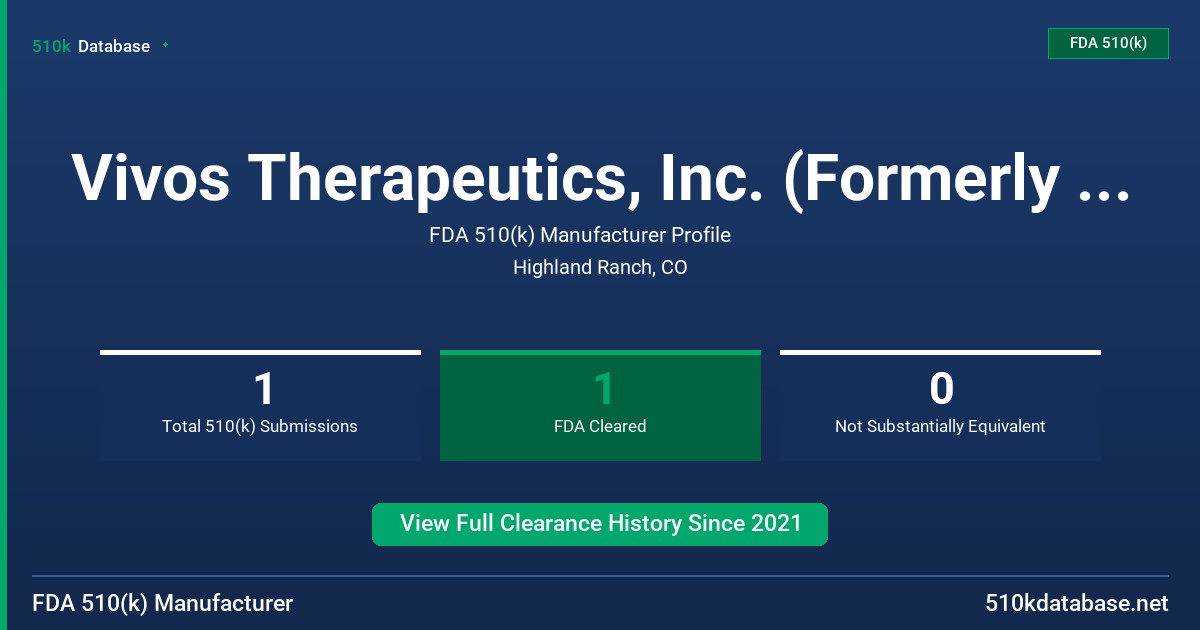 Vivos Therapeutics, Inc. (Formerly Vivos Biotechnologies, I) FDA 510(k) Manufacturer Profile