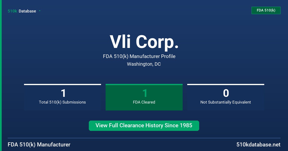 Vli Corp. FDA 510(k) Manufacturer Profile