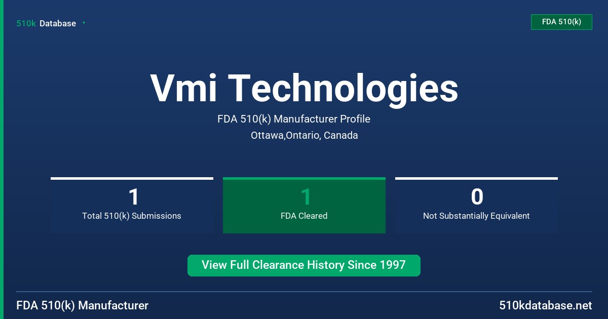 Vmi Technologies FDA 510(k) Manufacturer Profile