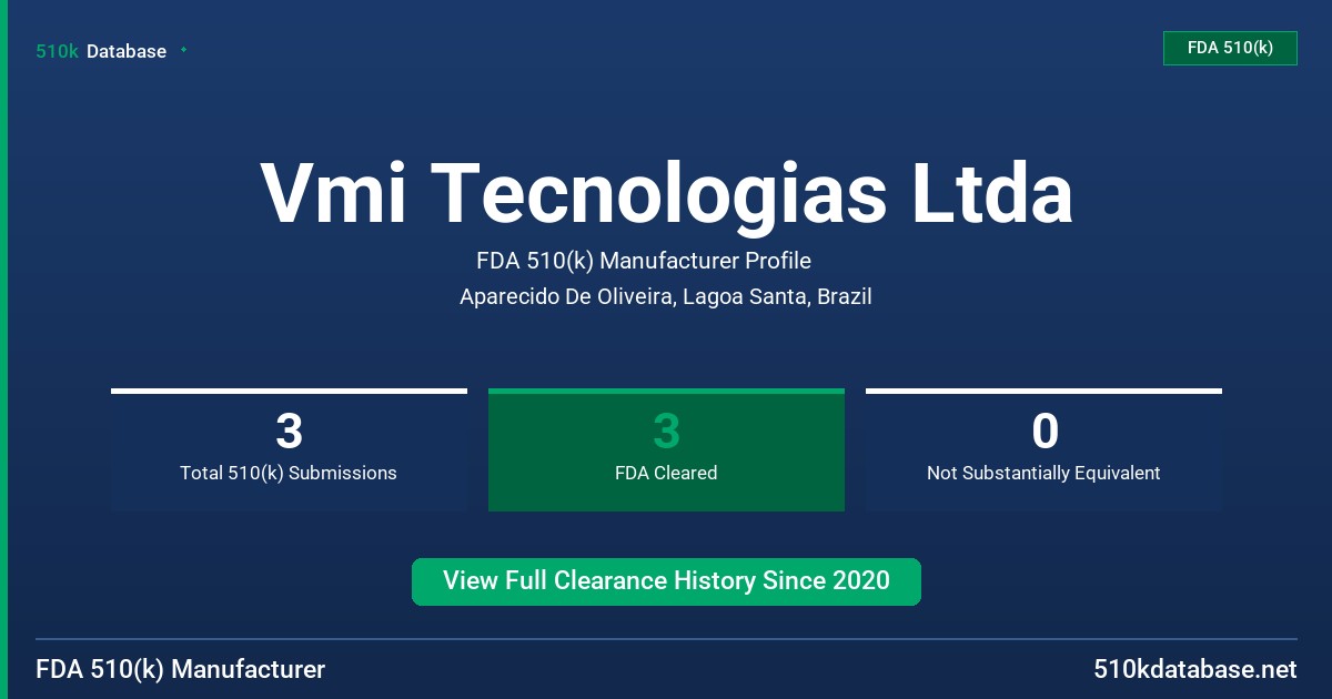 Vmi Tecnologias Ltda FDA 510(k) Manufacturer Profile