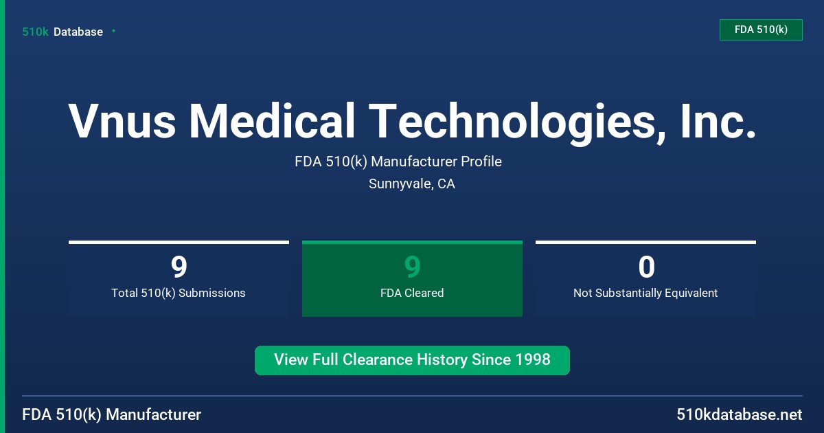 Vnus Medical Technologies, Inc. FDA 510(k) Manufacturer Profile
